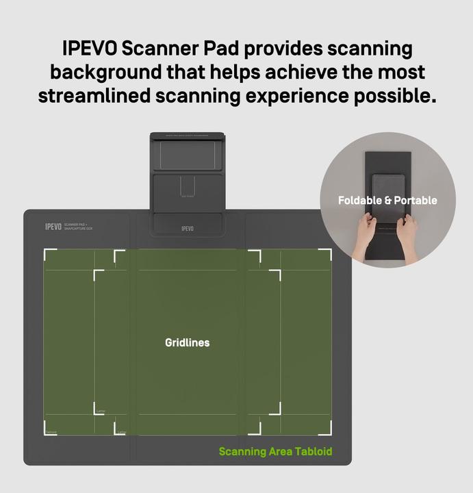 Actual product image Ipevo Scanner Pad