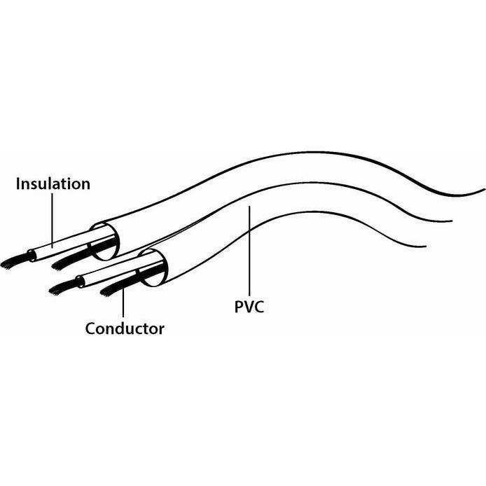 Thumbnail - Gembird Cable CCAP-444-0.75M (Mini Jack M (0.75 m), Audio Kabel