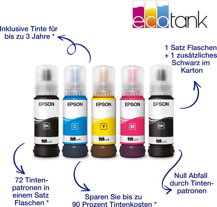 Produktbild Epson EcoTank ET-2830 (Tintentank, Farbe)