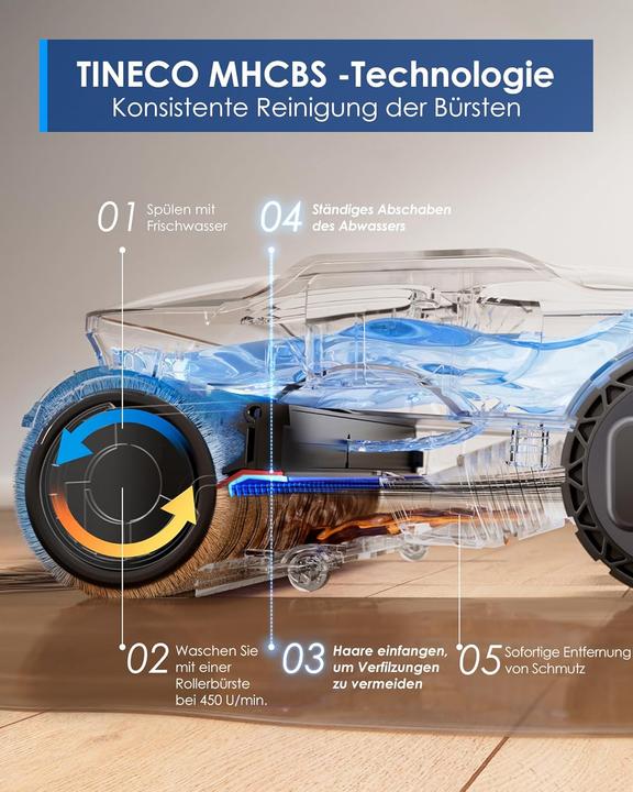 Produktbild Tineco Floor One S9 Artist (Saugen + Wischen)