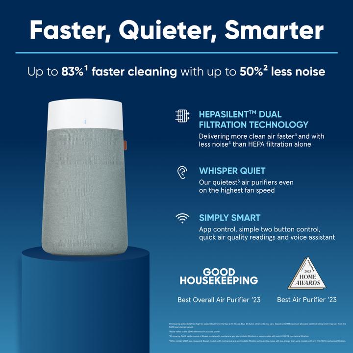 Productafbeelding Blueair 254555 (206 m²)