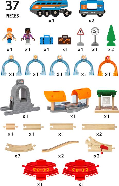 Produktbild Brio Smart Tech Tunnel Reisezug Set