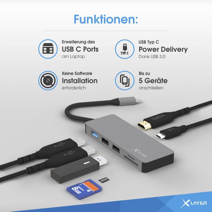 Produktbild Xlayer USB 3.0 HUB Typ-C 7-IN-1 Grey (USB-C, 7 Ports)