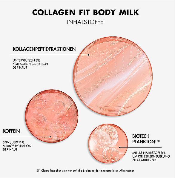 Produktbild Biotherm Collagen Fit Body (Körpermilch, Körperlotion, Körpergel, 200 ml)