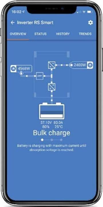 Actual product image Victron Energy Inverter RS 48/6000 230V Smart Solar