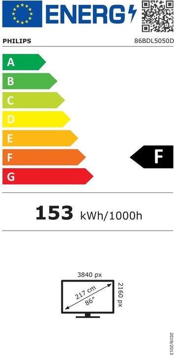 Label énergétique Philips 86IN LCD ADS 4K 38402160 16:9 (3840 x 2160 pixels, 86")