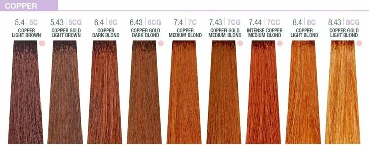 Produktbild Milk_Shake Creative Conditioning Permanent Hair Color 5.43 Copper Golden Light 100ml (5.43 Copper Golden Light)