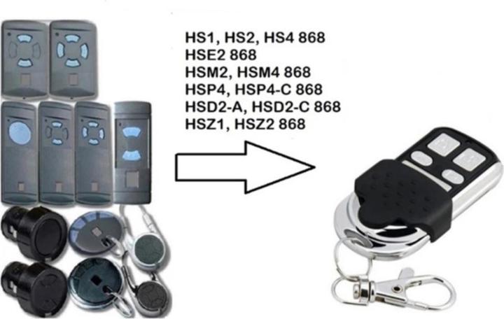 Actual product image Werkstein Garagentor Fernbedienung (Handheld transmitter)