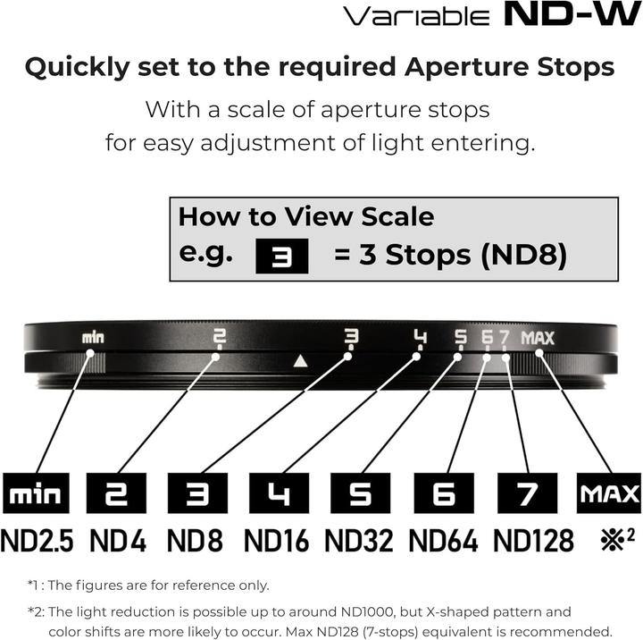 Actual product image Kenko Variable ND Filter (82 mm, Neutral density filter)