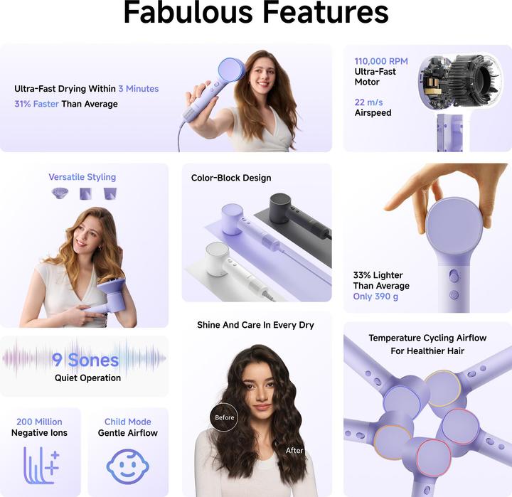 Image du produit Laifen Neo Pur (1500 W)