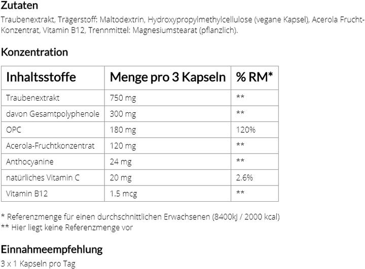 Nutritional values and ingredients Chrisana OPC Kapsel (100 Piece, Capsules, 70 g)