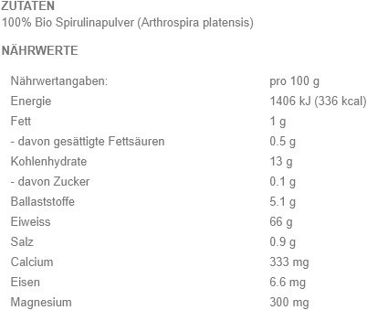 Valeurs nutritives et ingrédients Effective Nature Spiruline biologique (420 pièce(s), Cachets, 210 g)