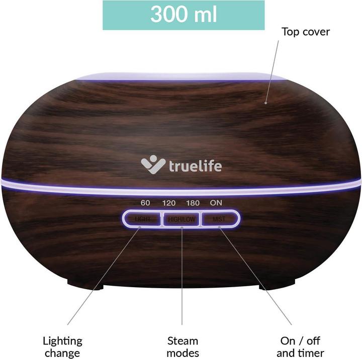 Actual product image Truelife Tlairdd5d (30 m²)