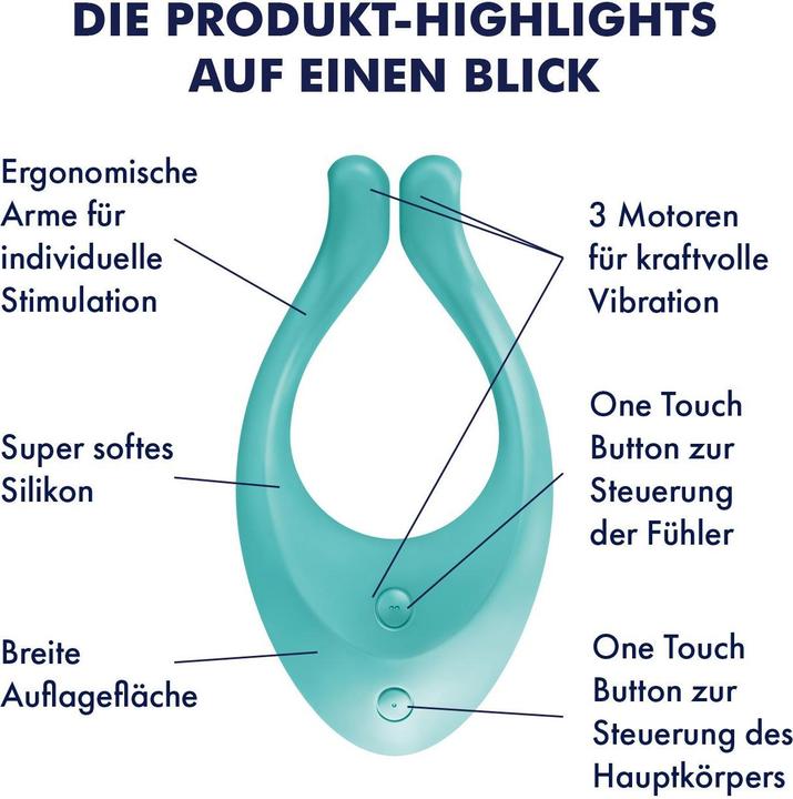 Actual product image Satisfyer Endless Love