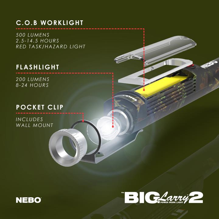 Actual product image Nebo Big Larry 2 (19.70 cm, 500 lm)
