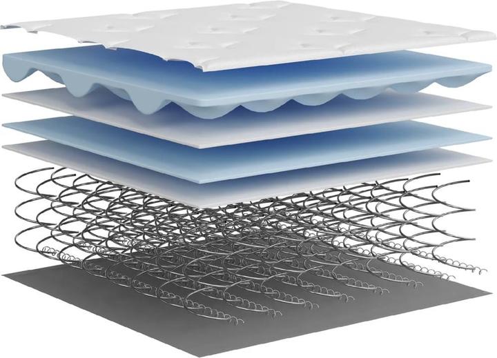 Actual product image vidaXL Taschenfederkern-Matratze (140 x 200 cm)