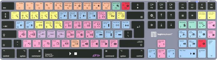 Actual product image Logickeyboard Avid Pro Tools Titan DE (Mac) (DE, Cable, Wireless)