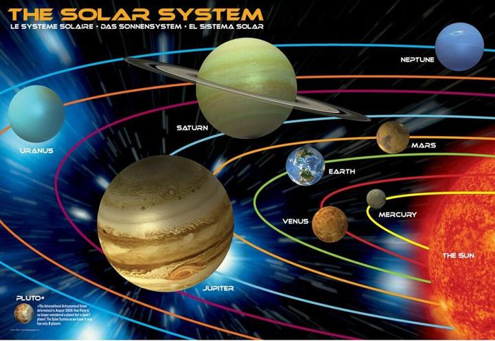 Produktbild Eurographics Das Sonnensystem - Puzzle (100 Teile)