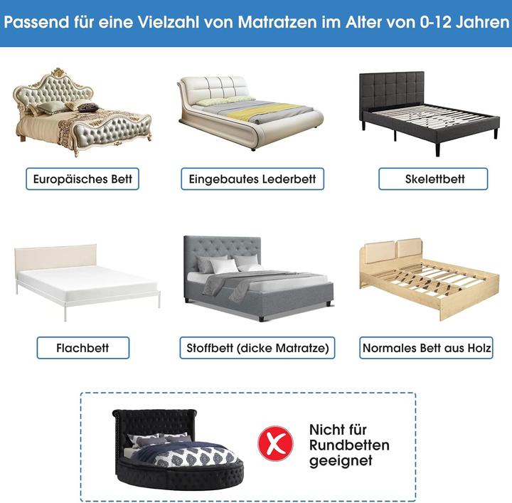 Actual product image Yikanwen Bettschutzgitter (140 x 90 x 90 cm)