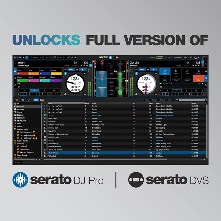 Immagine prodotto reloop Flusso del sistema digitale del vinile