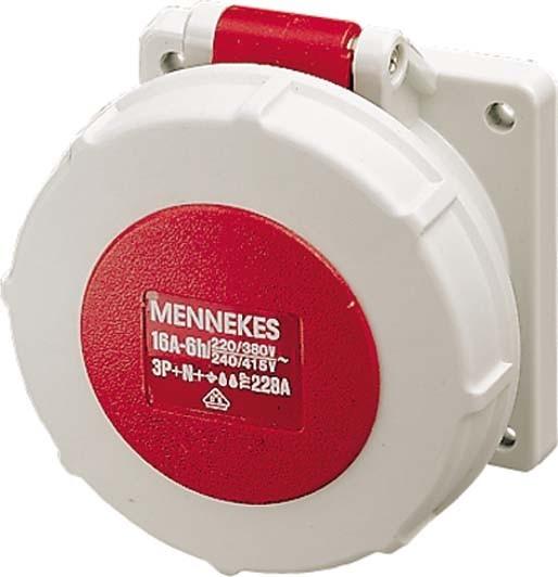 Actual product image Mennekes MEN 1712 16A4P 6H400V Junction box TwinCONTACT IP67