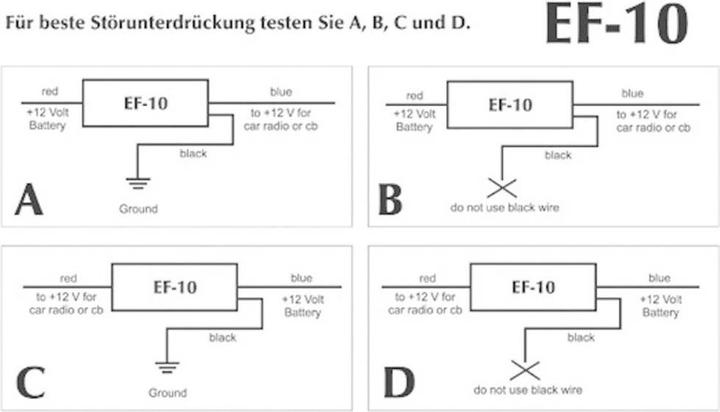 Produktbild Sinuslive EF-10 Entstörfilter