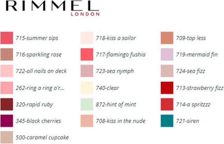 Actual product image Rimmel London 60 SECONDS super shine #722-all nails on deck 8 ml (722, Colour paint)
