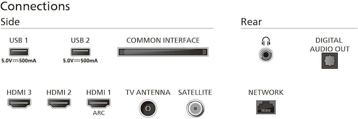 Produktbild Philips 32PFS6939/12 (32", LED, Full HD, 2024)