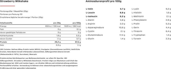 Nutritional values and ingredients Vast Sports AWhey - 100% Whey Protein Isolate, 900 g can (Strawberry, 1 x, 900 g)