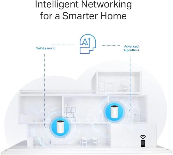 Produktbild TP-Link Deco PX50 (2-pack)