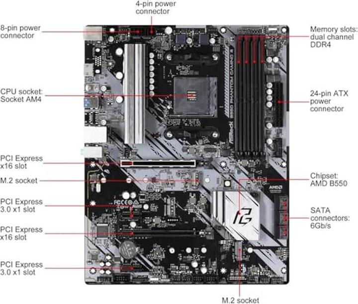 Produktbild AsRock B550 Phantom Gaming 4 (AM4, AMD B550, ATX)