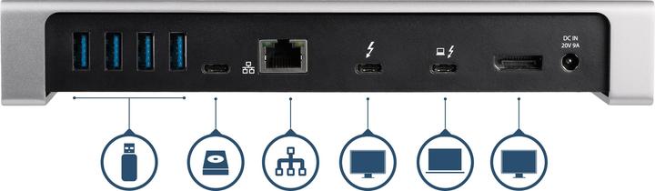 Immagine prodotto StarTech TB3DOCK2DPPU (Thunderbolt, 6 porte)
