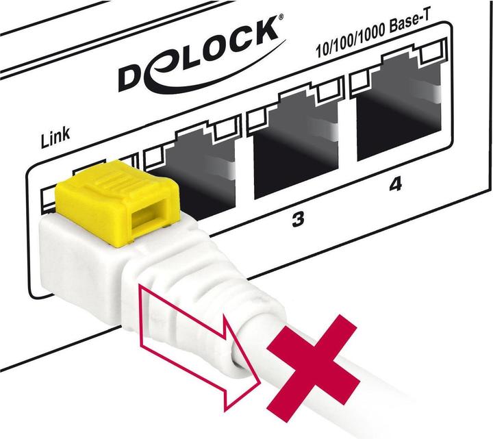 Produktbild Delock Patchkabel: S/STP, 2m, weiss (S/FTP, CAT6a, 2 m)