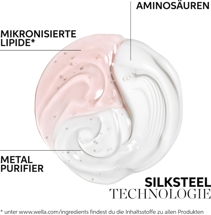 Immagine prodotto Wella Balsamo Fusion (200 ml)