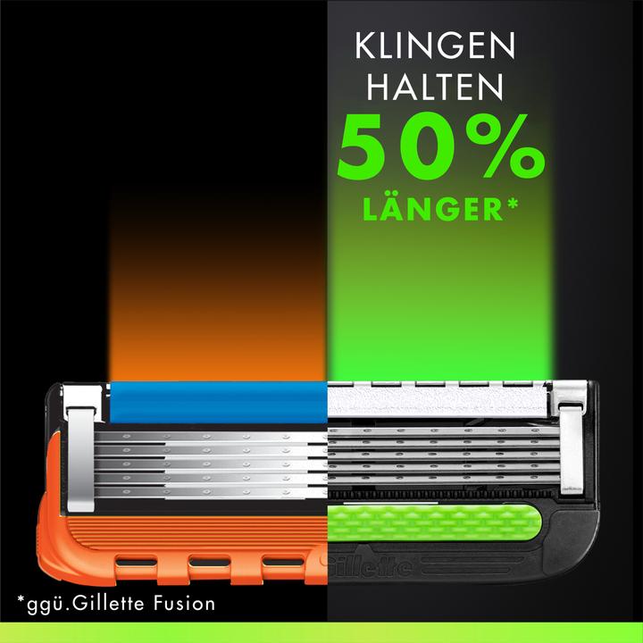 Actual product image Gillette Labs Systemklingen 10er + Schlüsselanhänger Online Versandvariante