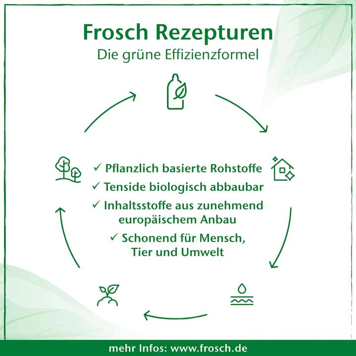 Produktbild Frosch Himbeere (Gel)
