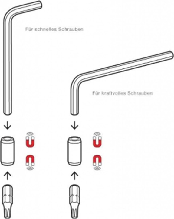 Actual product image PB Swiss Tools Biketool PB 470 (2 - 2.5 - 3 - 4 - 5 - 6)