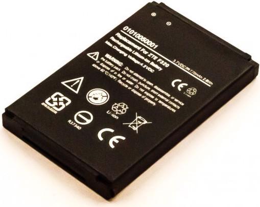 Actual product image AccuCell Akku für ZTE F320