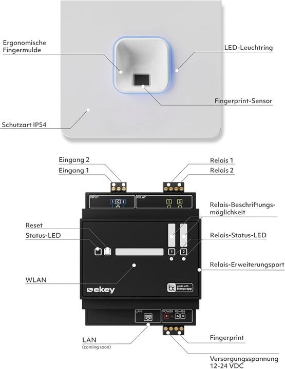 Actual product image Ekey Fingerprint set sLine (Fingerprint)