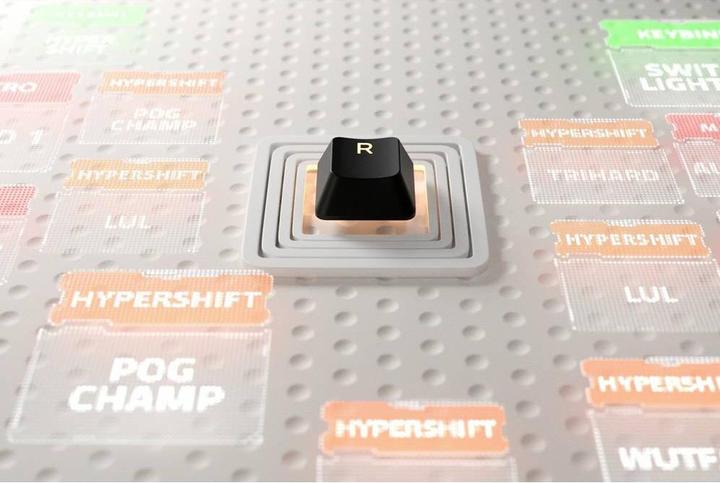 Produktbild Razer Cynosa V2 (Deutschland, Kabelgebunden)