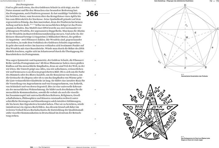 Produktbild Was Kommunikationsdesign kann (Deutsch, Michael Schmitz, Ulysses Voelker, 2024)
