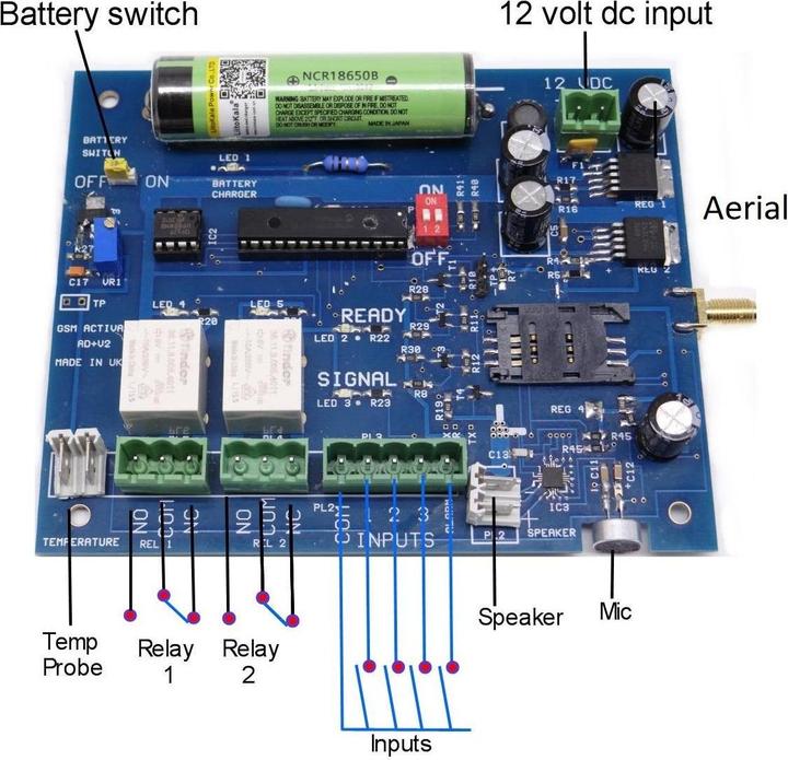 Immagine prodotto GSM Activate 4GADPLUS - 4G GSM - Combinatore telefonico automatico Plus