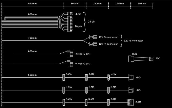 Produktbild be quiet! Straight Power 11 Platinum (550 W)