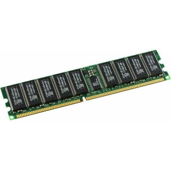 CoreParts 1GB Memory Module (ML150, 2 x 512MB), RAM Modellspezifisch, Grün