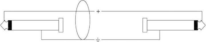 Produktbild Cordial Intro 5 (3 m, 6.3mm Klinke (Jack))
