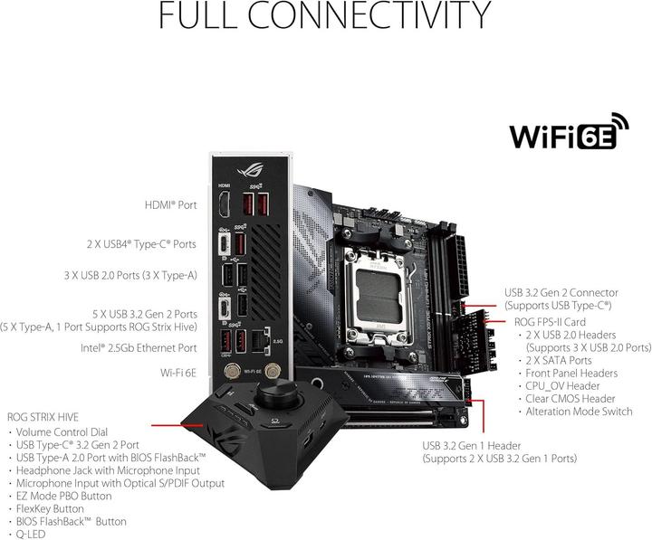 Actual product image ASUS ROG STRIX X670E-F GAMING WIFI (AM5, AMD X670E, ATX)