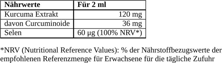 Nutritional values and ingredients BE THE CHANGE Curcuma Longa (1 Piece, Droplet, 60 g)