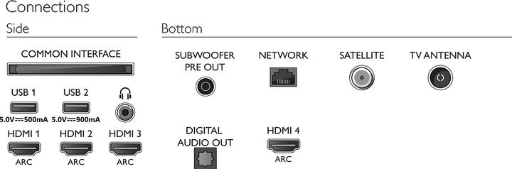 Produktbild Philips 48OLED935/12 (48", OLED, UHD, 2020)