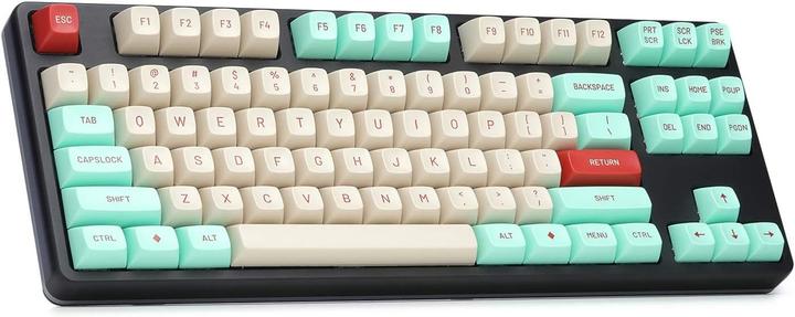 Actual product image Master Aid MT3 Jukebox Keycap Set