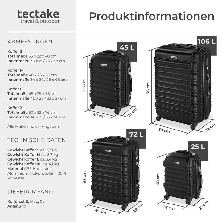 Actual product image tectake Hard case set (106 l)